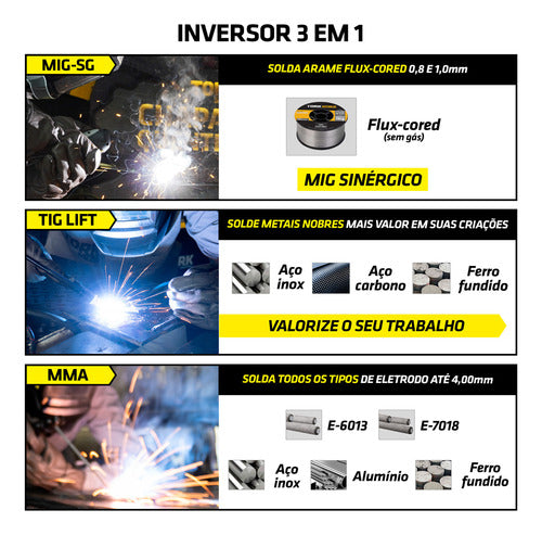 Maquina Solda Inversora Mig 160a Sem Gás 3 Em 1 Tig Eletrod