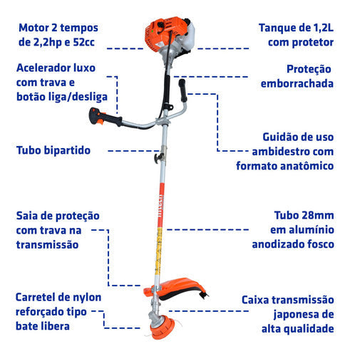 Roçadeira Intech Machine Skim5100